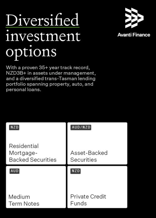 Diversified investment options